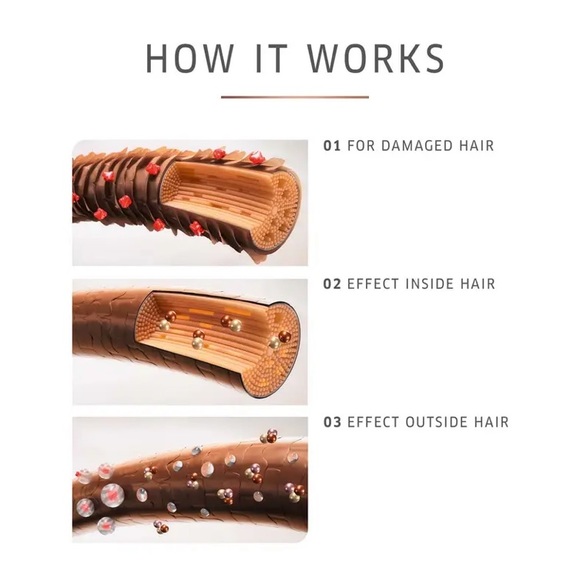 Jumbo Size! Wella FusionPlex Intense Repair Shampoo, Conditioner 1 Liter Duo - Picture 3 of 4